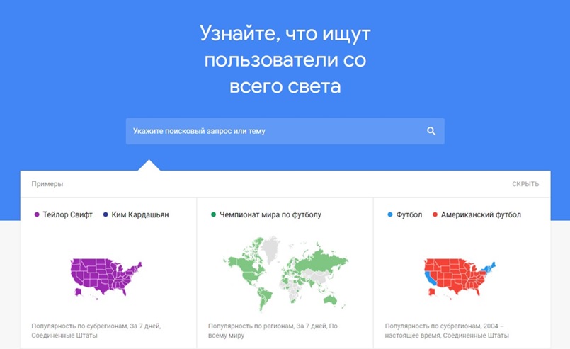 Google Alerts СЕО Чеклист
